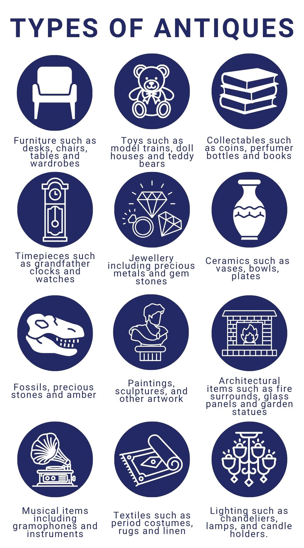 Types Of Antiques