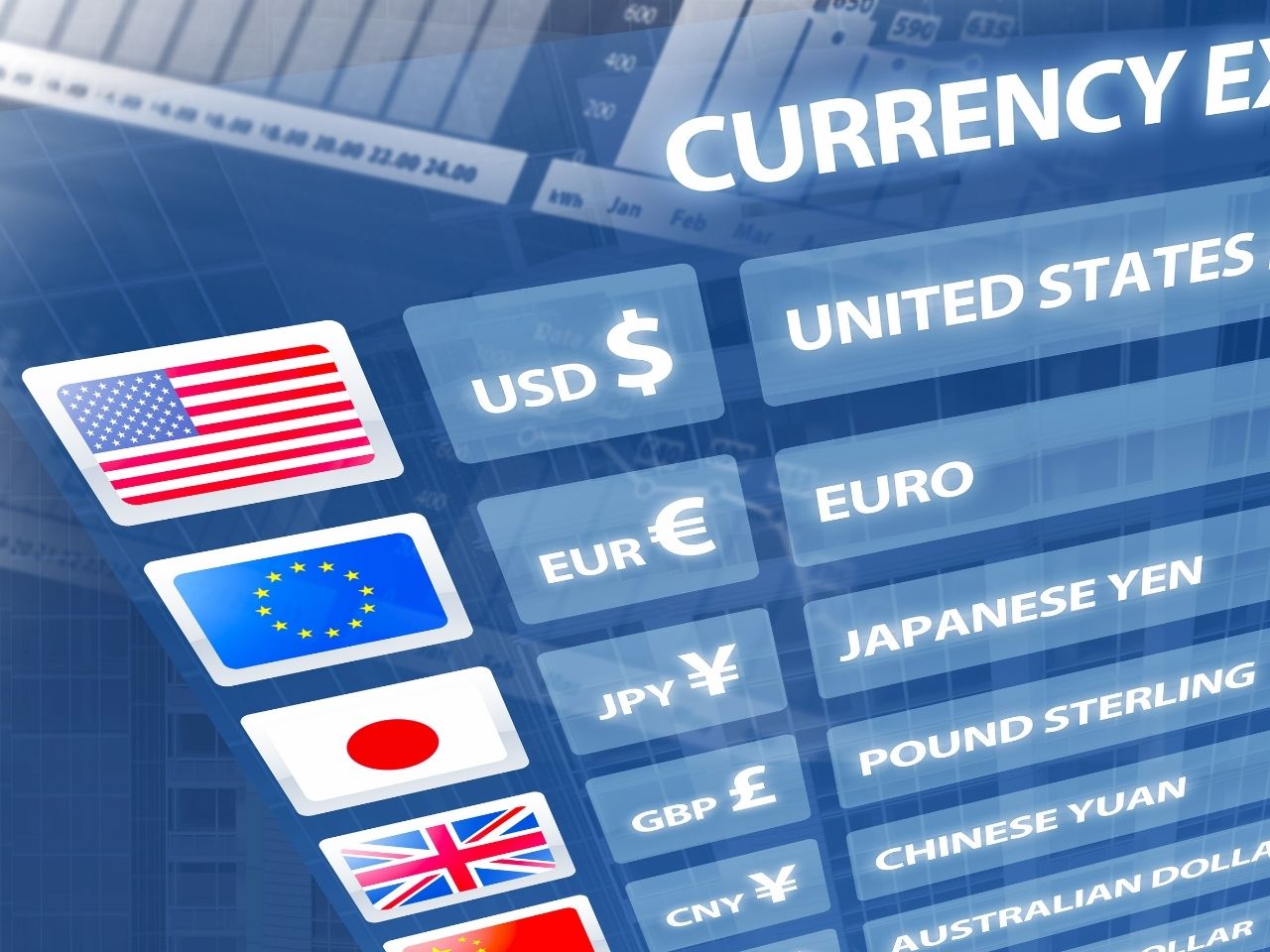 currency exchange with john mason
